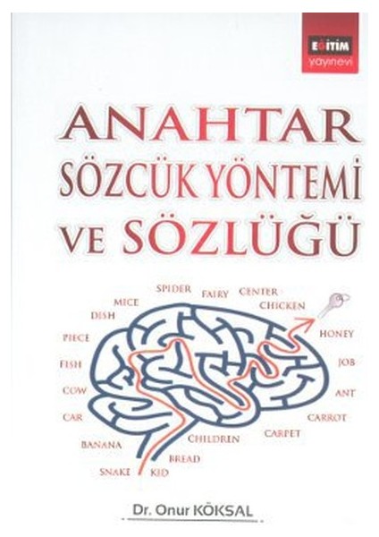 Anahtar Sözcük Yöntemi ve Sözlüğü