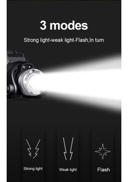 LED Şarjlı Kafa Feneri (Beyaz ve Mor Sensörlü) modelleri