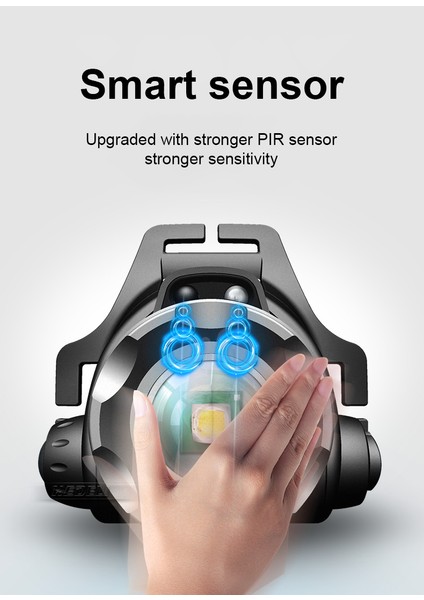 LED Şarjlı Kafa Feneri (Beyaz ve Mor Sensörlü) indirimleri