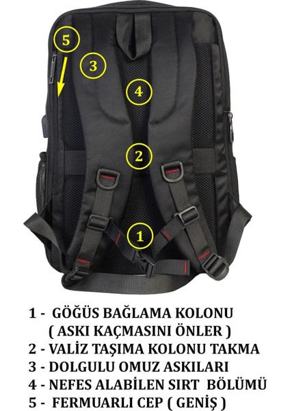 Dias-Avm Laptop-Notebook Sırt Çantası 14 Inç 15,6 Inç USB Girişli Darbeye Dayanıklı Körüklü fırsatları