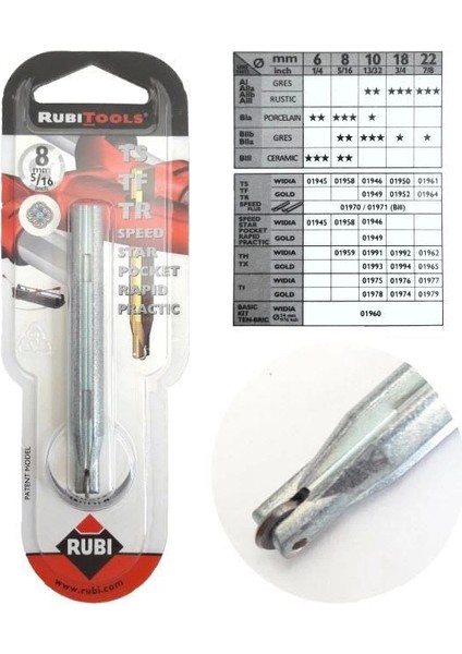 Rubi 8mm Seramik Kesme Elması 5/16 Elmas Uç