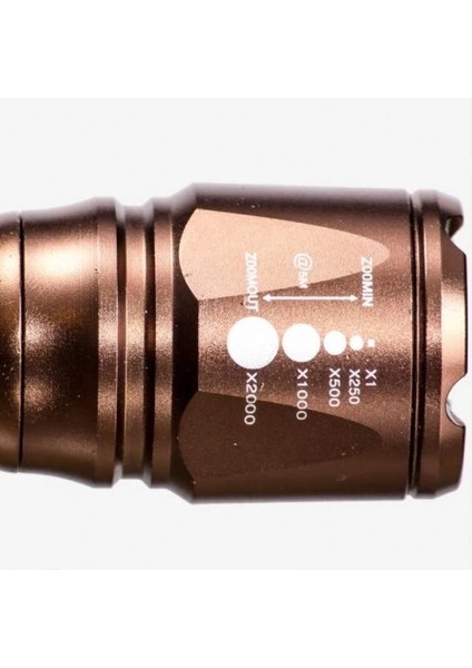 Pil Şarjlı El Feneri 620 fiyatları