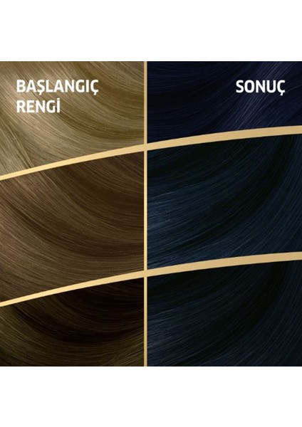 Naturals Saç Boyası Böğürtlen Siyahı 2/8 2x Paket