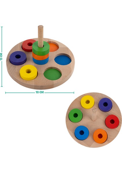 Halkalar ve Renkler fiyatları