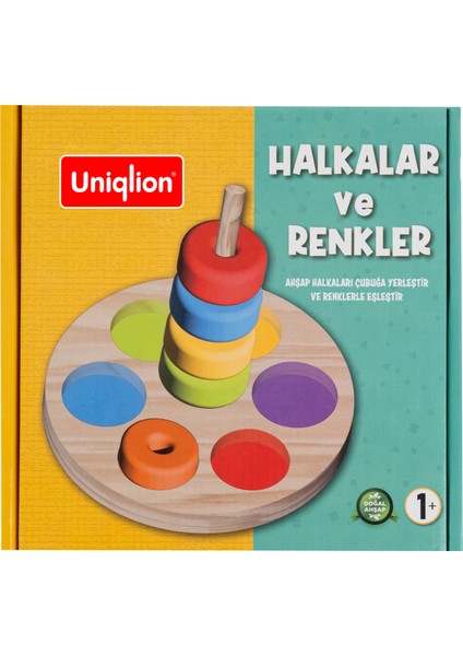 Halkalar ve Renkler