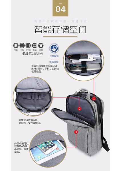 15.6 Notebook Sırt Çantası (Yurt Dışından) indirimleri