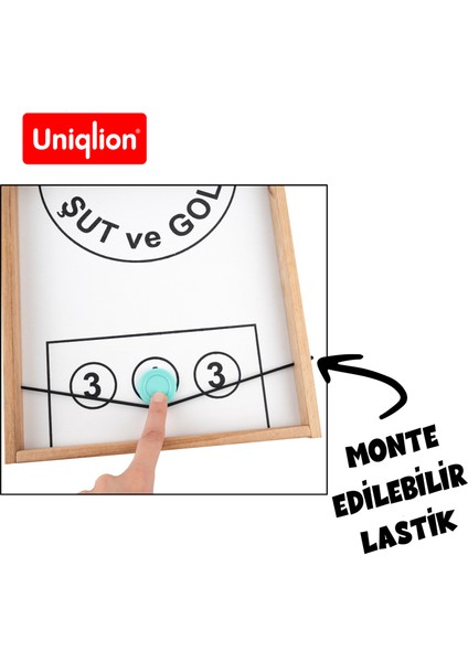 Şut ve Gol fırsatları