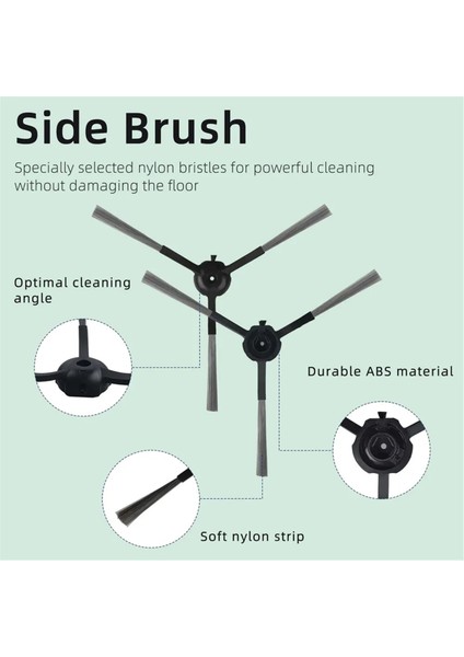 Imou L11 Pro, Honiture Q6 Pro, Laresar L6 Pro, Airrobo T10+, Arnagar S8 Pro Parçaları Ana Yan Fırça Filtre Mop (Yurt Dışından) indirimleri