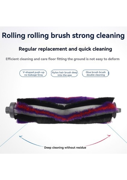 Midea M7 / M7 Pro / Eureka NER700 Robot Vakum Parçaları Ana Silindir Yan Fırça Hepa Filtre Mop Kumaş Aksesuarları Için 38PCS (Yurt Dışından) modelleri