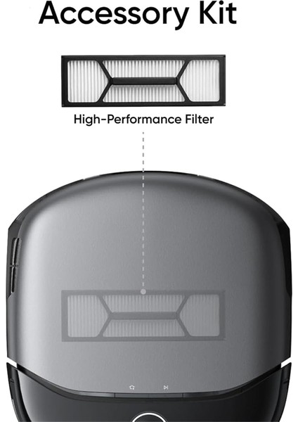 12PCS Vakum Filtre Aksesuarları Eufy Omni S1 Pro Vakum Süpürge Aksesuarları Yedek Parçaları (Yurt Dışından) fırsatları