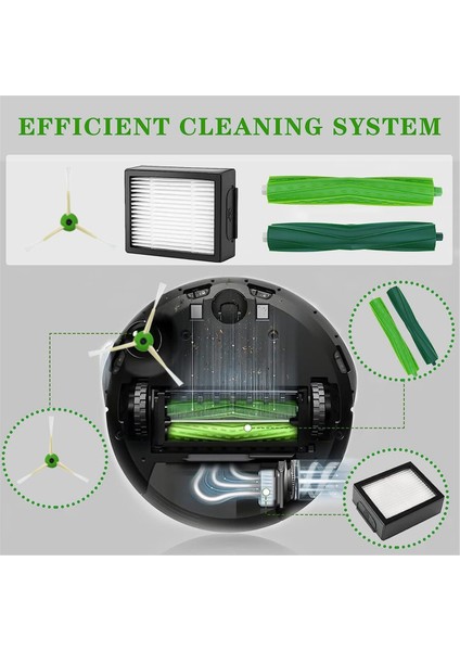 Irobot Roomba Için I7 E5 E6 I3 Serisi Robot Vakum Temizleyici Aksesuarları Kauçuk Fırça Hepa Filtre Yan Fırçası (Yurt Dışından) indirimleri