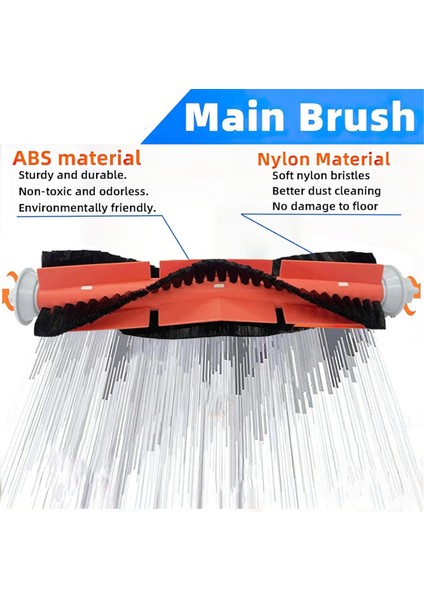 2pcs Lydsto W2/kyvol Cybovac S60/AICLE INS-200/INIC IX10/TAMA Için Ana Fırça Bir Maksimum Süpürme Makine Aksesuarları (Yurt Dışından) modelleri