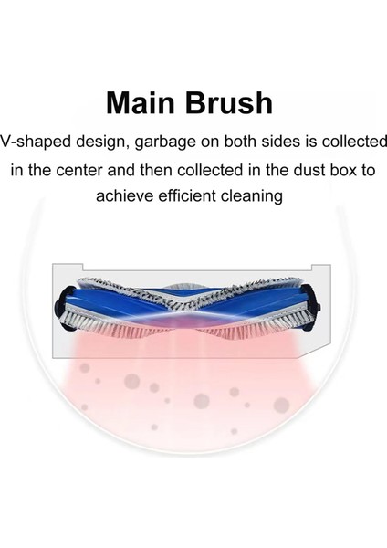 Ecovacs Deebot T30 Omnı / T30 Pro Omni Robot Vakum Temizleyici Yan Fırça Hepa Filtre Mop Bezi Için Aksesuarlar (Yurt Dışından) indirimleri