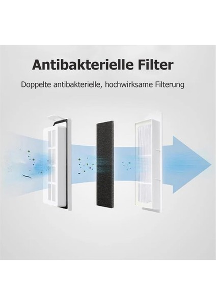 Ecovacs Için Aksesuar Kiti Deebot T20 Omni / T20E Omni Robot Vakum Süpürge, Toz Torbaları, Mop Bezleri, Ana Fırça, Filtreler (Yurt Dışından) fiyatları