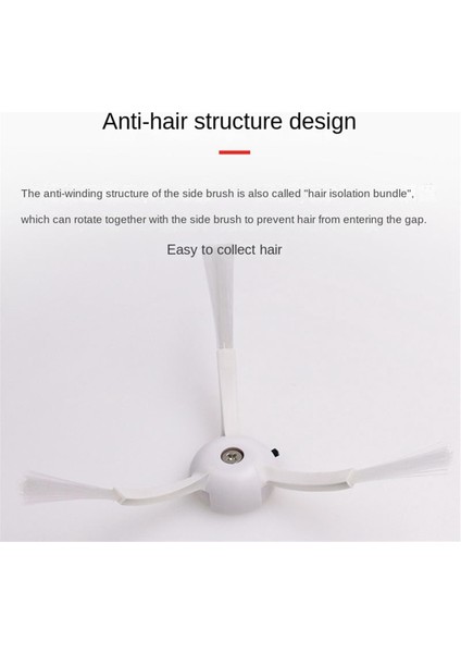 14PCS Xiaomi Robot Vakum Mop 2 Lite / Mi Robot Vakum Mop 2 Pro / Mjstl / MJST1S / MJST1SHW Parçaları (Yurt Dışından) modelleri