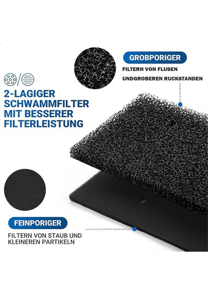 5 Pack 481010716911 Tumble Kurutucu Evaporatör Köpük Filtre Sünger Baukecht 8015250474909 Için Yedek Parçalar (Yurt Dışından) modelleri