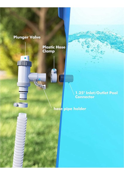 4x Havuz Hortum Adaptörü, Yüzme Havuzu Değiştirme Parçaları Havuz Hortum Braketi ve Piston Valfi Yüzde Yüzme Havuzu (Yurt Dışından) indirimleri