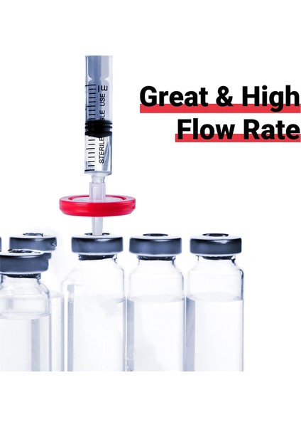 200 Adet Şırınga Filtreleri Ptfe Hidrofobik 0.22UM Membran 13MM Gözenek Filtrasyonu Steril Olmayan Şırınga Laboratuvar Filtreleri (Yurt Dışından) fiyatları