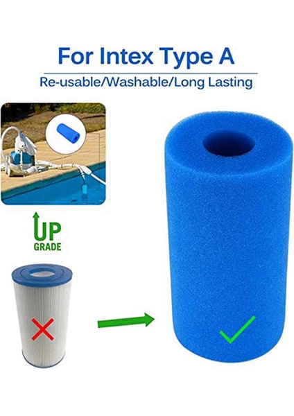 24 Adet Köpük Filtre Süngeri Intex A Tip A Yeniden Kullanılabilir Yıkanabilir Yüzme Havuzu Akvaryum Filtre Aksesuarları (Yurt Dışından) modelleri