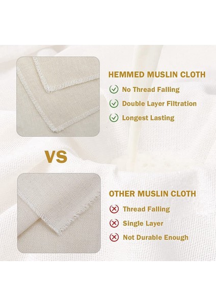 12 Paket Cheeseclothes, Ahit Edilmemiş Saf Pamuk Muslin Giysileri Yumuşak Kare Peynir Kıyafetleri Yemek, Süzme, Pişirme (Yurt Dışından) fırsatları