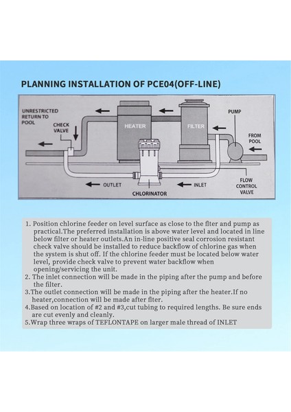 Hayward CL100 Otomatik Için Güncellenmiş CL100 Satır Içi Otomatik Kimyasal Besleyici, Yüksek Mukavemetli Pp Malzemesi (Yurt Dışından) fırsatları