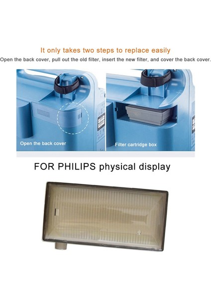 Philips Everflo 5l Oksijen Jeneratör Makineleri Aksesuarları Için 2 Pcs Geri Filtresi (Yurt Dışından) fiyatları