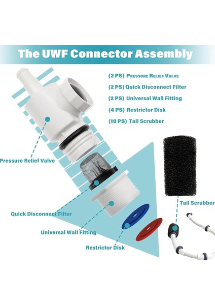 9-100-9001 Polaris Havuz Temizleyici Parçaları Için Uyumludur, Havuz Temizleyici Evrensel Duvar Takma Konektör Montajı 9-100-9001 (Yurt Dışından) indirimleri