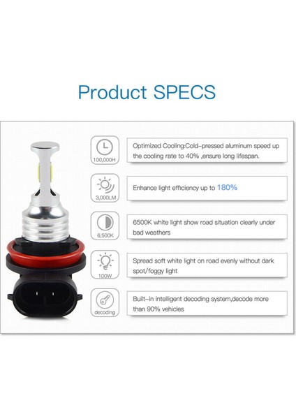 8x Süper Parlak H8 H9 H11 LED Far Ampul Kiti Yüksek/düşük Işın Işık 8000LM 8000K Buz Mavisi 80W (Yurt Dışından) modelleri