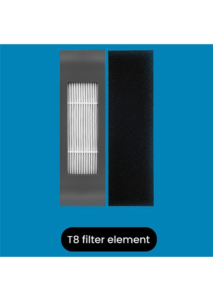 Ecovacs Deebot Aksesuar Paketi Yedek Fırçalar ve Filtreler Model Ozmo 920/T5/T8/T8 Aıvı/n7 N8 Pro+, Yeni (Yurt Dışından) indirimleri