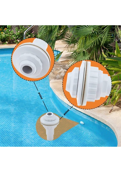 2x Su Giriş Çıkış Bağlantıları Klipsli Bant Yüzme Havuzu Dönüş Nozumu Çıkarılabilir Yüzme Havuzu Malzemeleri (Yurt Dışından) fırsatları