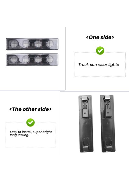 2pcs Kamyon Güneş Vizör Işık LED Güneşlik Işık Araç Çatı Işık Sarı Işık Kamyon Scania Scania R/P420 (Yurt Dışından) indirimleri