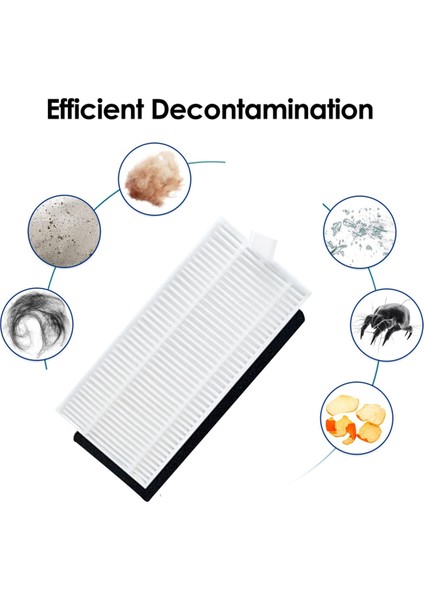 Lubuelu SG60 SL60 SL60D SL61/LARESAR L6 Nex Robot Vakum Filtresi Temizleyici Parçaları Değiştirme (Yurt Dışından) fiyatları