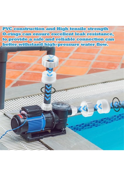 2 Pc Havuz Pompası Aksesuarları Hayward Tuz Klor Jeneratörleri Hücre Glx-Cell-Union Hücre Temizleme Standı (Yurt Dışından) fırsatları