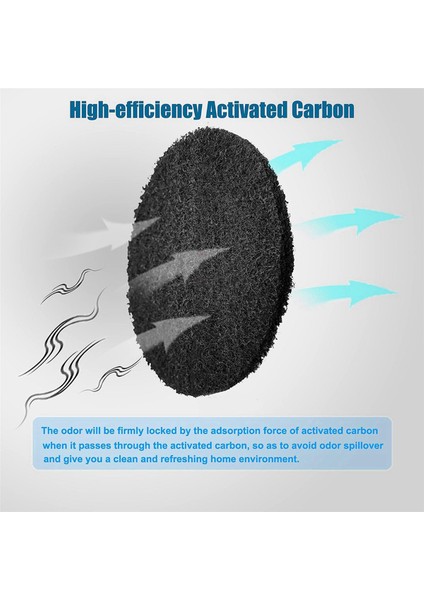 24PACK Çöp, Çöp Kutuları Için Aktif Kömür Saflaştırma Deodorizörü, Kompost Kovaları Round Emici Filtreler (Yurt Dışından) modelleri