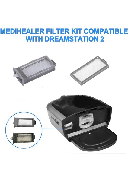 Philips Respironics Için 10SET Dreamstation 2 Cpap Yeniden Kullanılabilir Polen Filtresi ve Tek Kullanımlık Ultra Ince Filtreler (Yurt Dışından) modelleri
