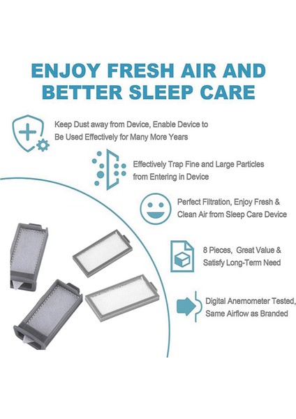 Philips Respironics Için 10SET Dreamstation 2 Cpap Yeniden Kullanılabilir Polen Filtresi ve Tek Kullanımlık Ultra Ince Filtreler (Yurt Dışından) fırsatları