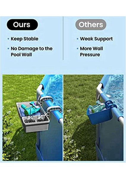 Havuz Bardağı Tutucu ile 2x Havuz Kenarındaki Depolama Sepeti, Havuz/çerçeve Havuzu Için Açık Havuz Depolama Konteyneri Sepeti (Yurt Dışından) fırsatları