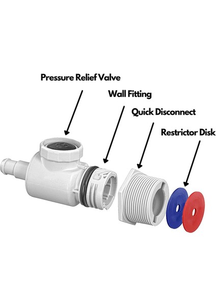 2x Havuz Temizleyici Evrensel Duvar Takma Uwf Konektör Montajı 9-100-9001 Zodyak Polaris Için 280 380 3900 Havuz Temizleyicileri (Yurt Dışından) fırsatları