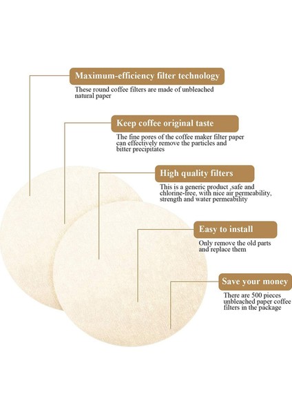 2000 Pcs Yedek Kağıt Filtreleri Yuvarlak Kahve Makinesi Filtreleri Aerobie Aeropress Kahvesi Için Tek Kullanımlanabilir (Yurt Dışından) modelleri