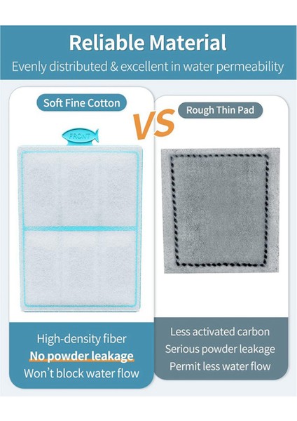 12 Sayı Pf-L Filtre Kartuşları Üst Fin Silenstream PF20 PF30 PF40 ve PF75 Güç Filtreleri Balık Deposu (Yurt Dışından) fırsatları