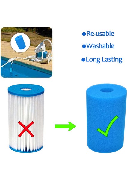 2x Havuz Köpük Filtre Sünger Filtresi Intex B Tipi Yeniden Kullanılabilir Biofoam Temiz Köpük Filtresi Havuz Aksesuarları (Yurt Dışından) fırsatları