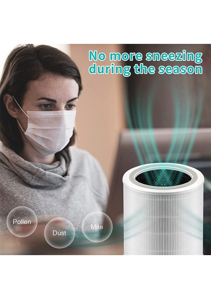 Levoit Core 400S 400S-RF Hava Temizleyici Için 2x Yedek Filtre, H13 True Hepa ve Filter Öncesi ile Aktif Karbon (Yurt Dışından) indirimleri