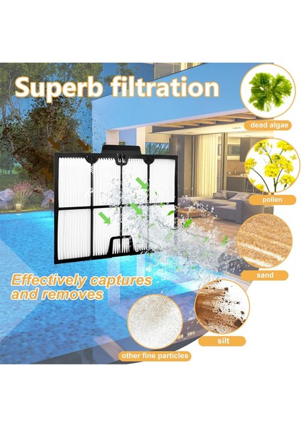 9991467-R4 Ultra-Fine Filtre Panelleri Yunus Robotik Havuz Vakum Süpürge Explorer E70, Proteus Dx4 (Yurt Dışından) fiyatları