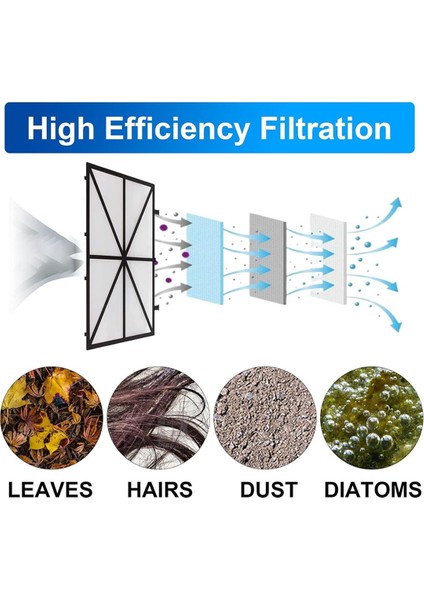 Dolphin Nautilus cc Plus Için Ultra Ince Filtreler, M200 / M400 / M500, Bölüm 9991432-R4, Pileli Havuz Temizleyici Parçaları 3pcs (Yurt Dışından) modelleri