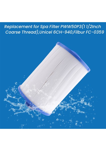 Spa Filtresi PWW50P3 (1/2 Inç Kaba Iplik), Unicel 6CH-940, Filbur FC-0359, Waterway Front Erişim Skimmer (Yurt Dışından) modelleri