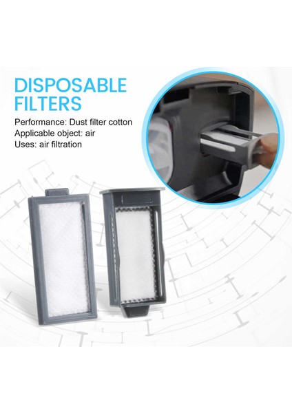 Philips Respironics Için 5set Dreamstation 2 Cpap Yeniden Kullanılabilir Polen Filtresi ve Tek Kullanımlık Ultra Ince Filtreler (Yurt Dışından) indirimleri