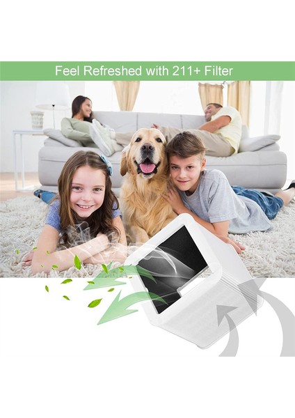 211 Filtre Yedek Filtreleri Blueair Mavi Pure 211+ Filtre Katlanabilir Maksimum Hava Arıtma (Yurt Dışından) modelleri