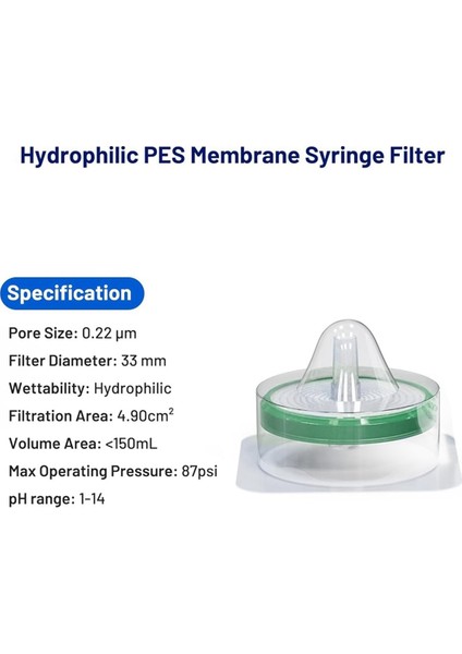 Steril Şırınga Filtresi Pes (Polietlersülfon), Hidrofilik Filtrasyon, 33MM Membran Çapı, 0.22 Um Gözenek Boyutu 50PCS (Yurt Dışından) modelleri