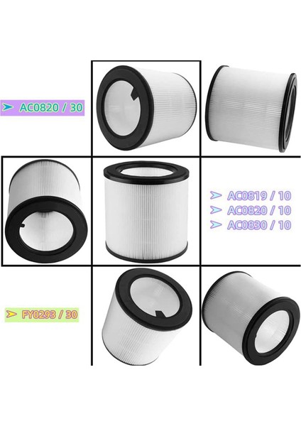 Philips FY0293/30/AC0820/AC0830/ACO819/AC0820/AC0830 Hava Temizleyici Filtresi Için 1 Adet Profesyonel Yedek Parça (Yurt Dışından) indirimleri