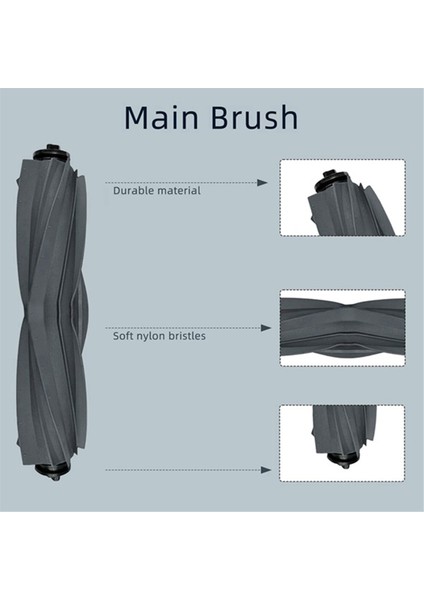 Dreame Mova E30 Ultra Vakum Yedek Parçaları Için 24 Adet Ana Silindir Yan Fırça Hepa Filtre Paspas Bezi Toz Torbası (Yurt Dışından) modelleri